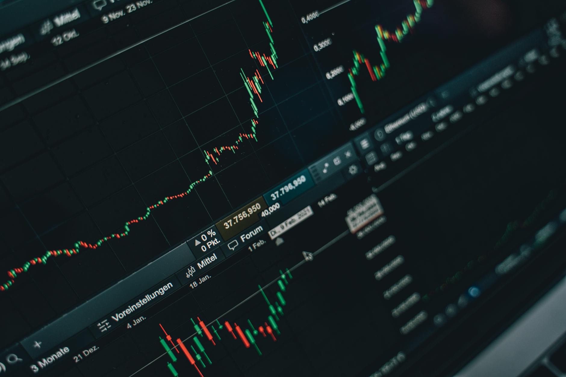 Monday Market Briefing